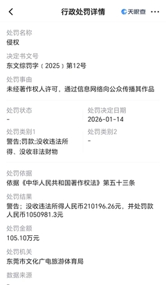 违规发布作品引争议，UC浏览器开发商遭126万元重罚